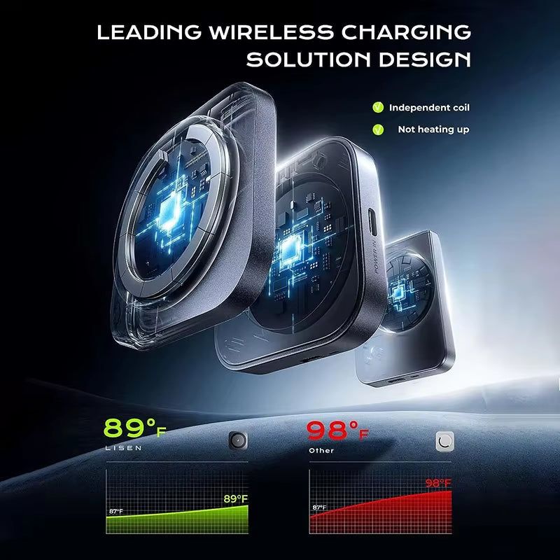 Foldable 3In1 Magnetic Wireless Charging for Apple Qi2 Magsafe Charger Stand for Iphone 16 Pro 15 14 13 Iwatch Airpods Charger