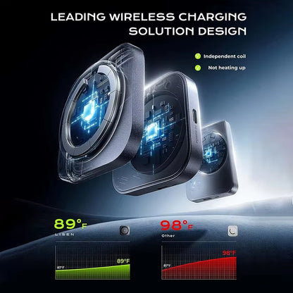 Foldable 3In1 Magnetic Wireless Charging for Apple Qi2 Magsafe Charger Stand for Iphone 16 Pro 15 14 13 Iwatch Airpods Charger